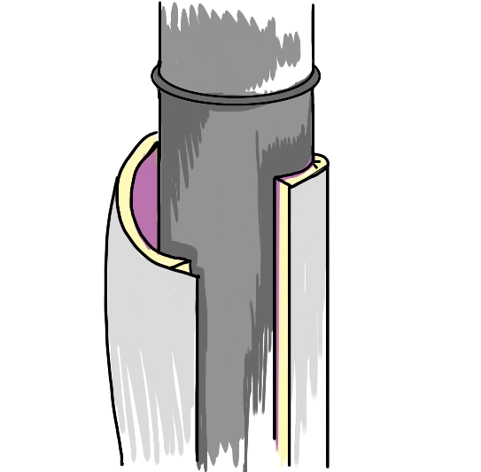 ������ ��������� ��� ������������� ����