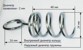 �������� ������� �� ������� ��� ������� ������-2