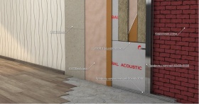 ���������������� ����� STRATO SoundArmis 60-4