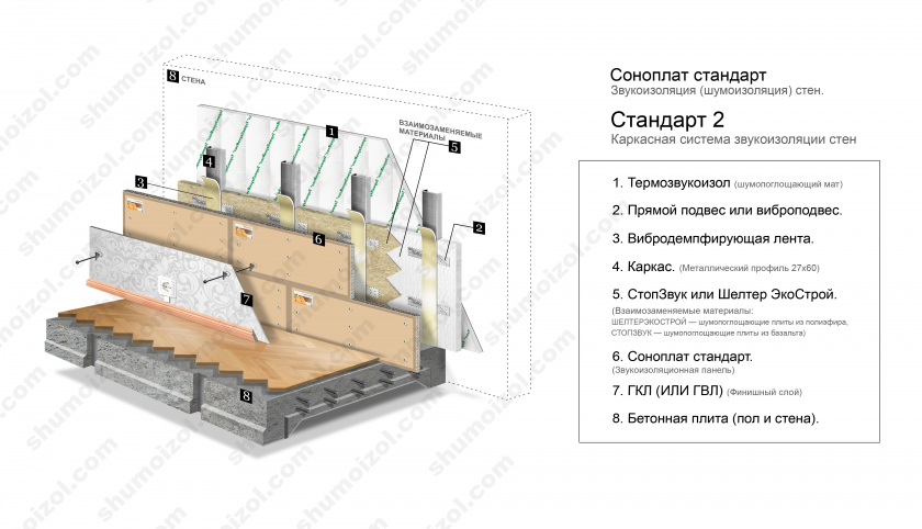 ��������-�